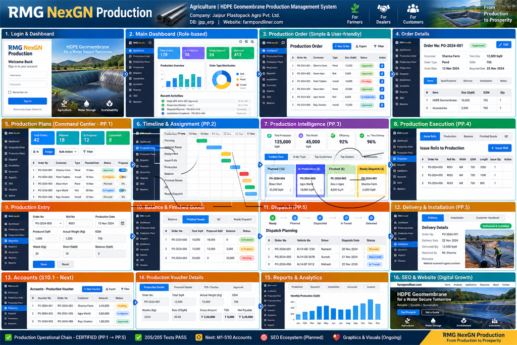 Production Plans command center and 5-stage scheduling in RMG NexGN Production